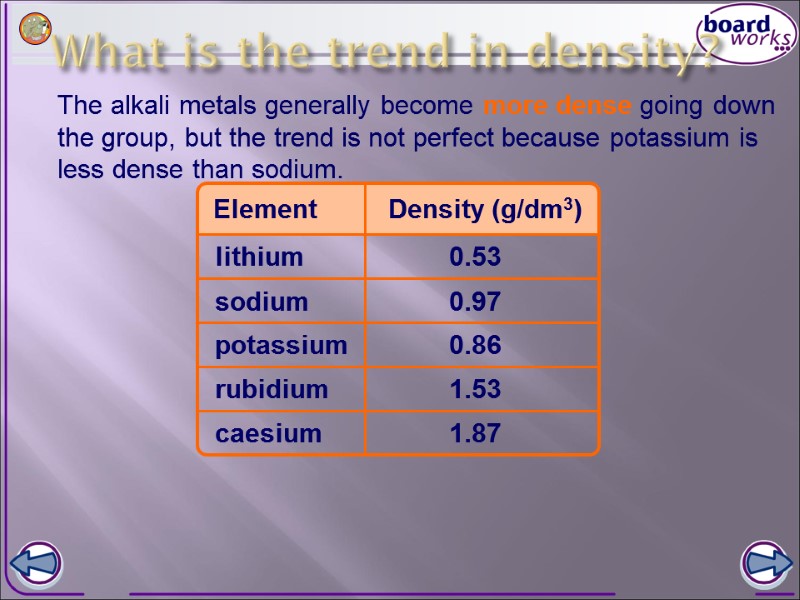 What is the trend in density? The alkali metals generally become more dense going